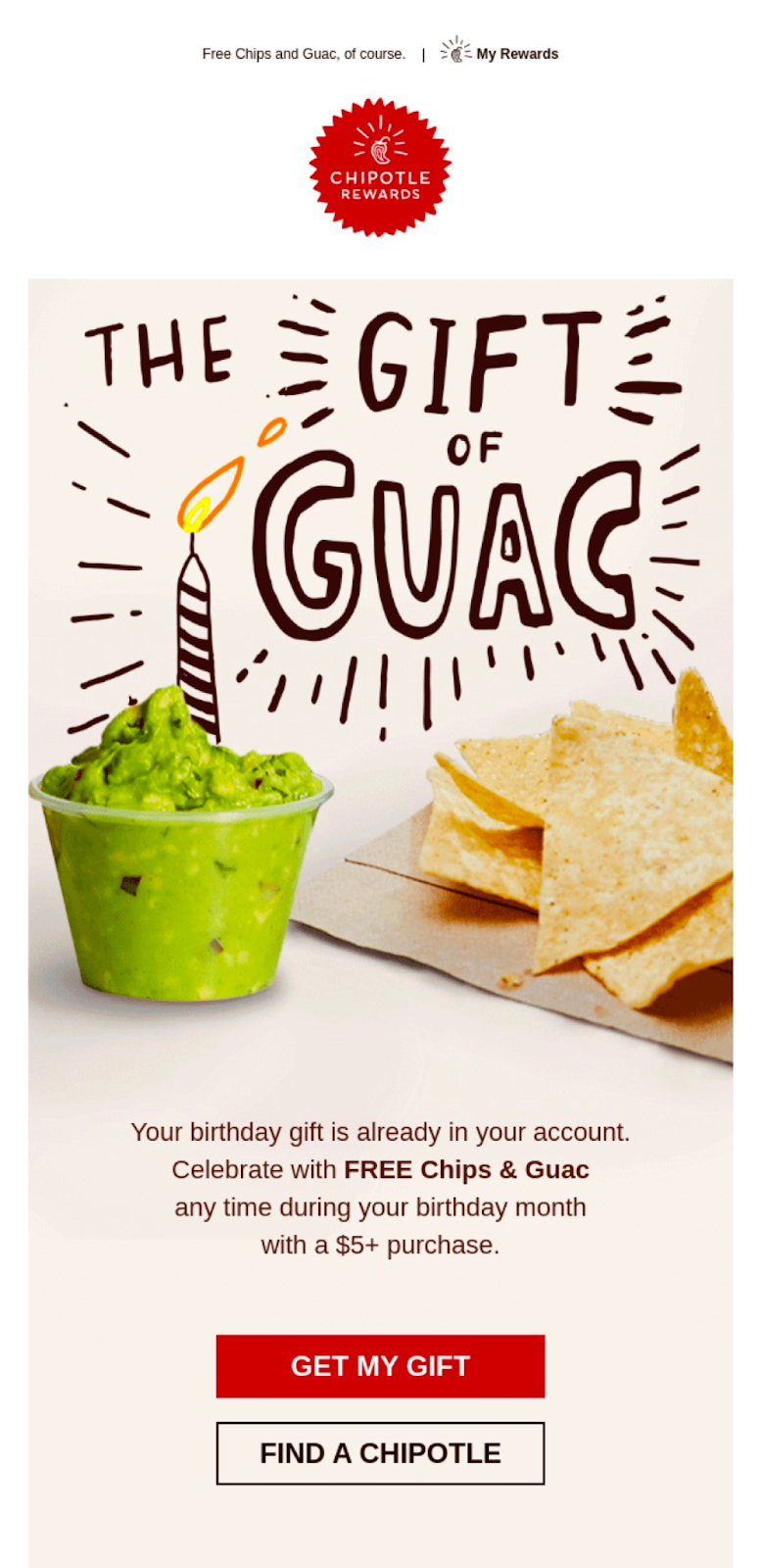 chipotle birthday email example